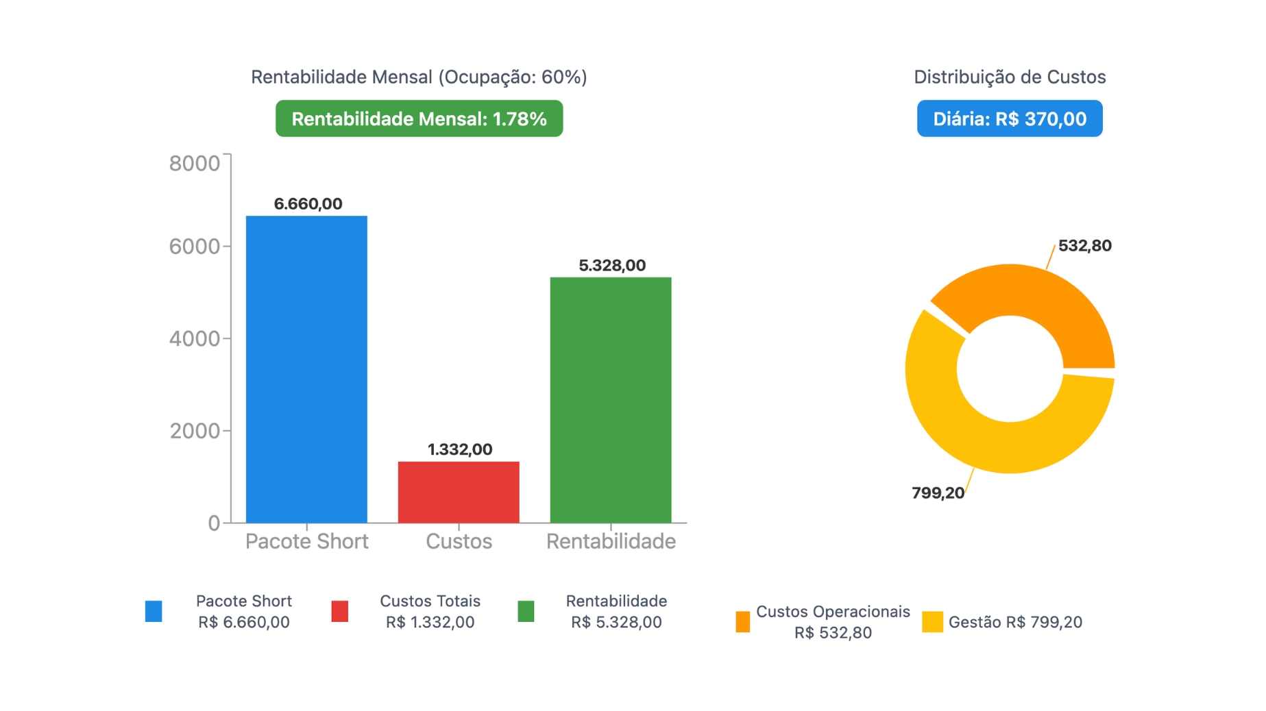 SKYLINE MD INVESTIDOR FINAL (2).pdf (1)